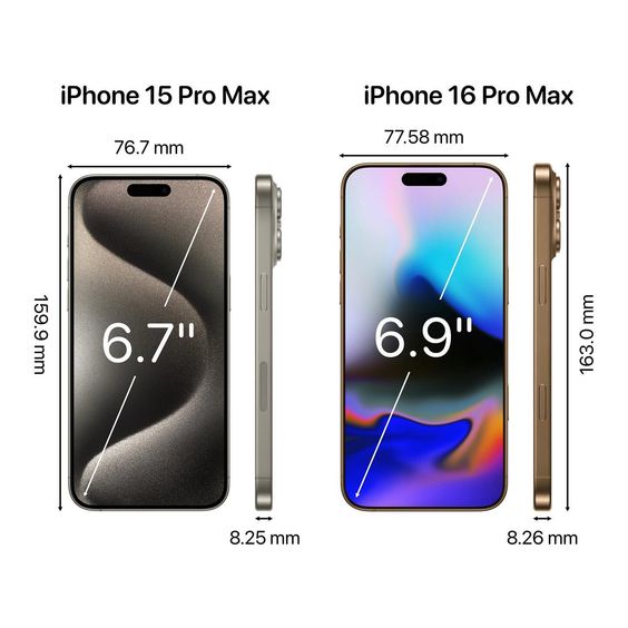 display, size of iPhone 15 pro max vs 16 pro max